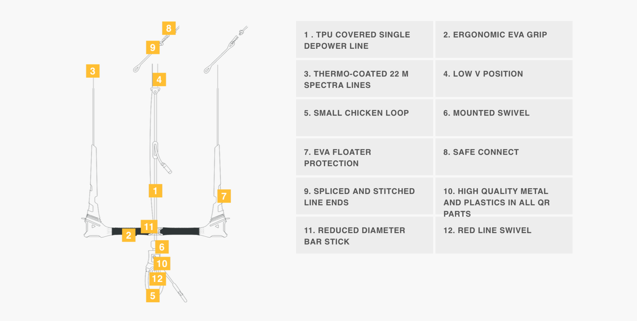 Eleveight Vary V2 QM kite bar KITEZONE shop & repair Amsterdam